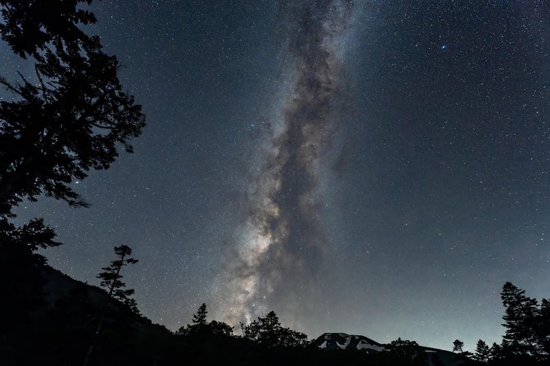 Explorers Network